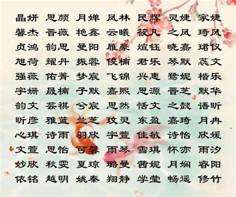 涵字取名|涵字起名：学识渊博，内涵高雅的男孩女孩名字大全，个个高端大。